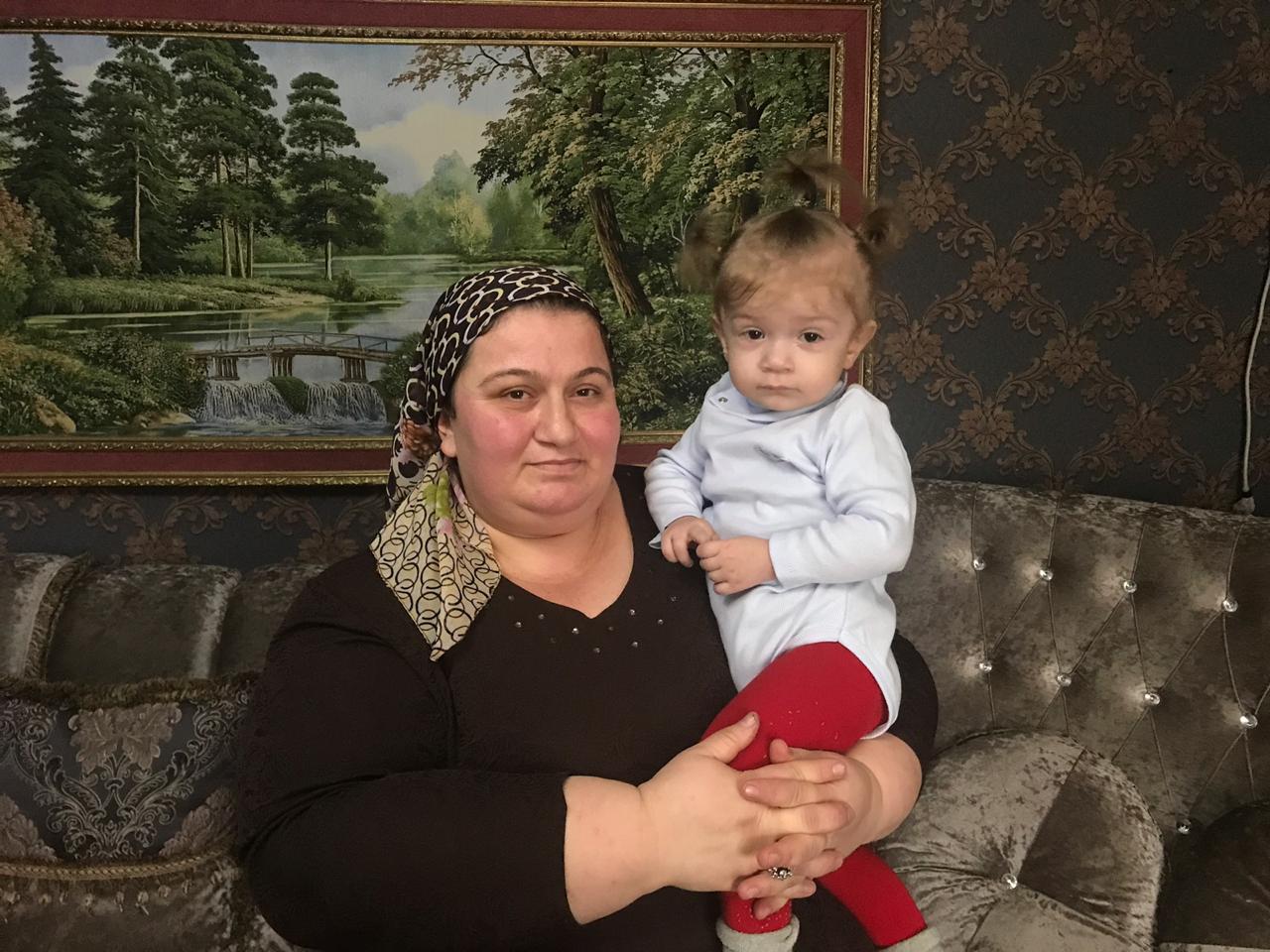Благотворительность --- 2019 года